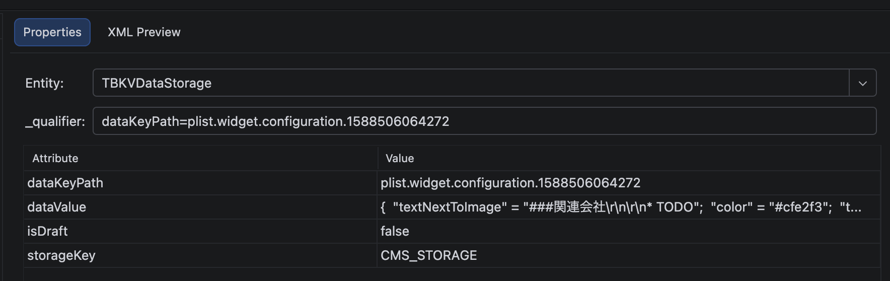 Properties