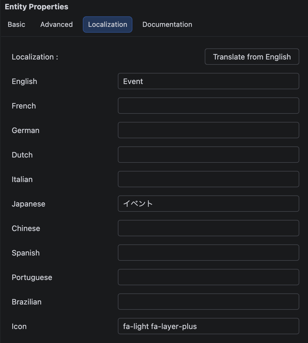 Localization