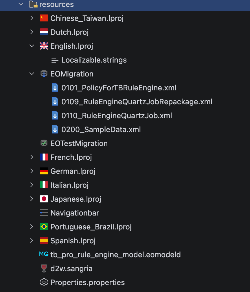 resources